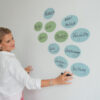 Andrea Köhn Business Coach